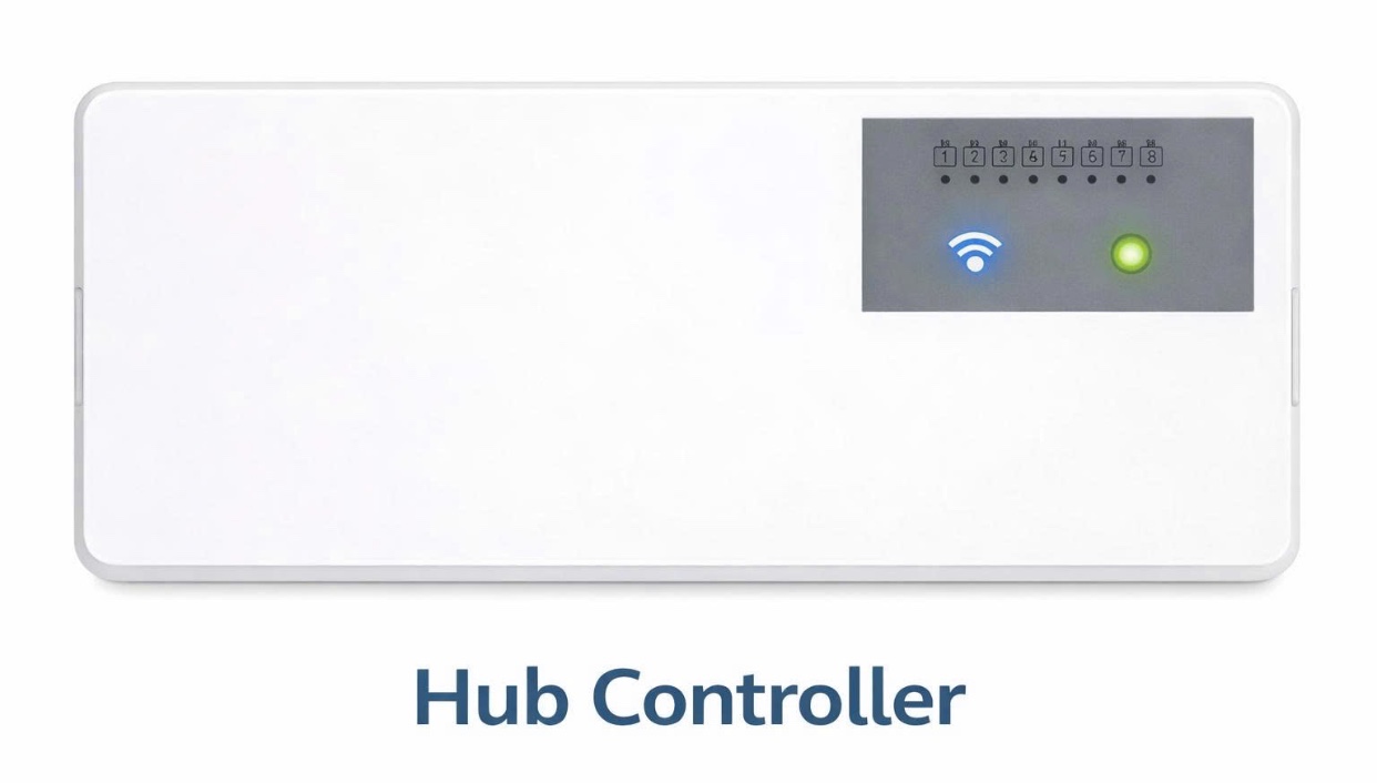 Bộ điều khiển trung tâm D1