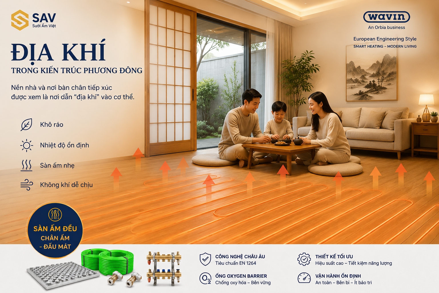 Địa khí trong kiến trúc phương Đông và sưởi sàn nước nóng